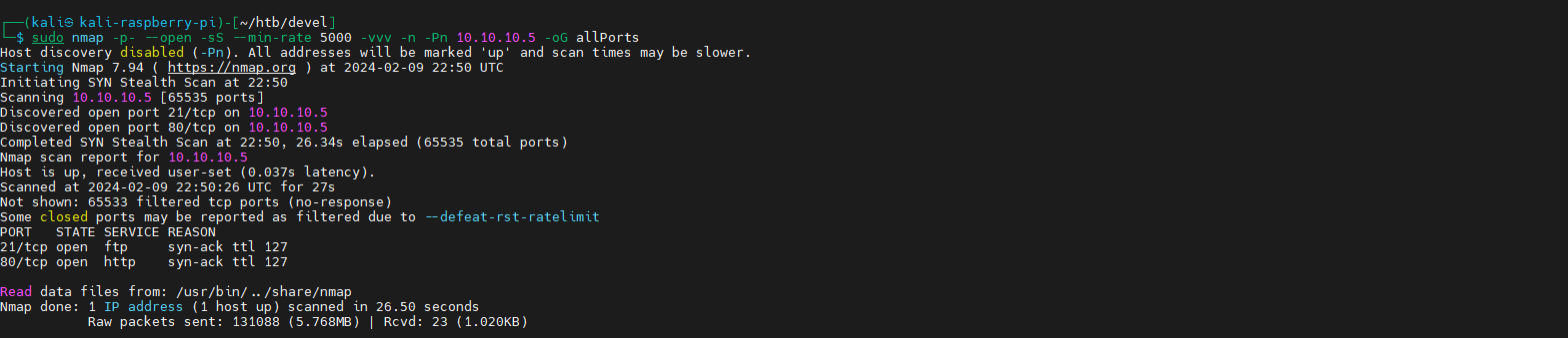 Escaneo Nmap de HTB Devel mostrando puertos FTP y HTTP