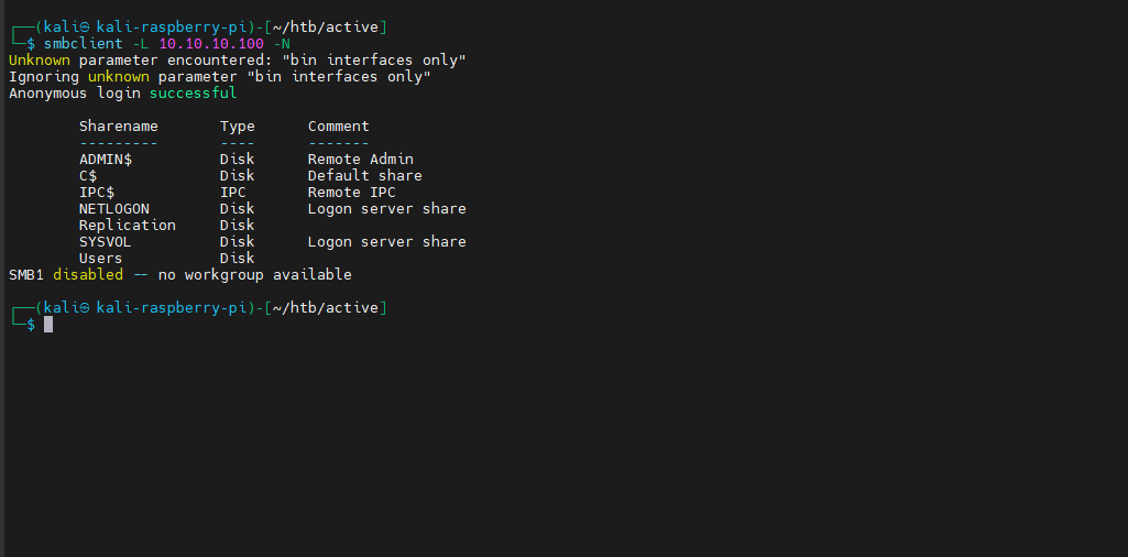 smbclient share enumeration HTB Active