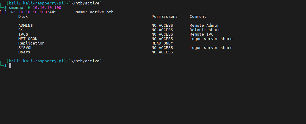 smbmap recursive exploration Replication share