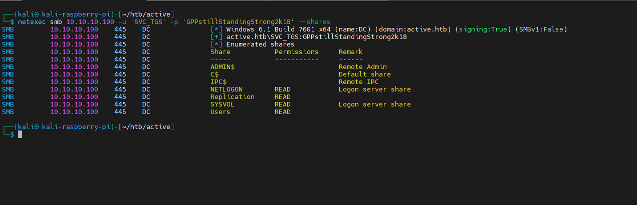 SMB enumeration with valid credentials